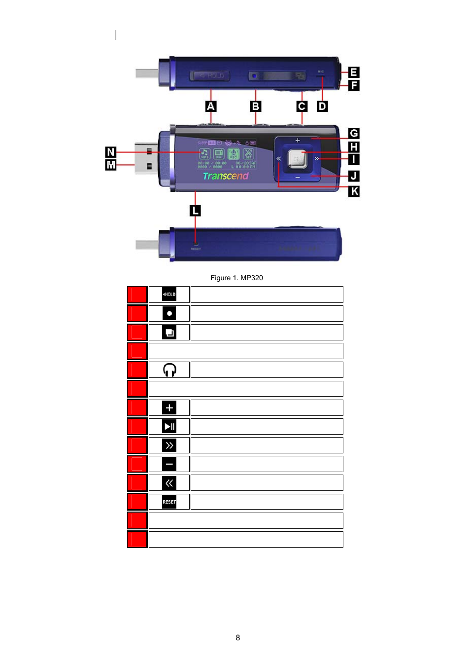 Player controls | Transcend Information TS4GMP320 User Manual | Page 8 / 41