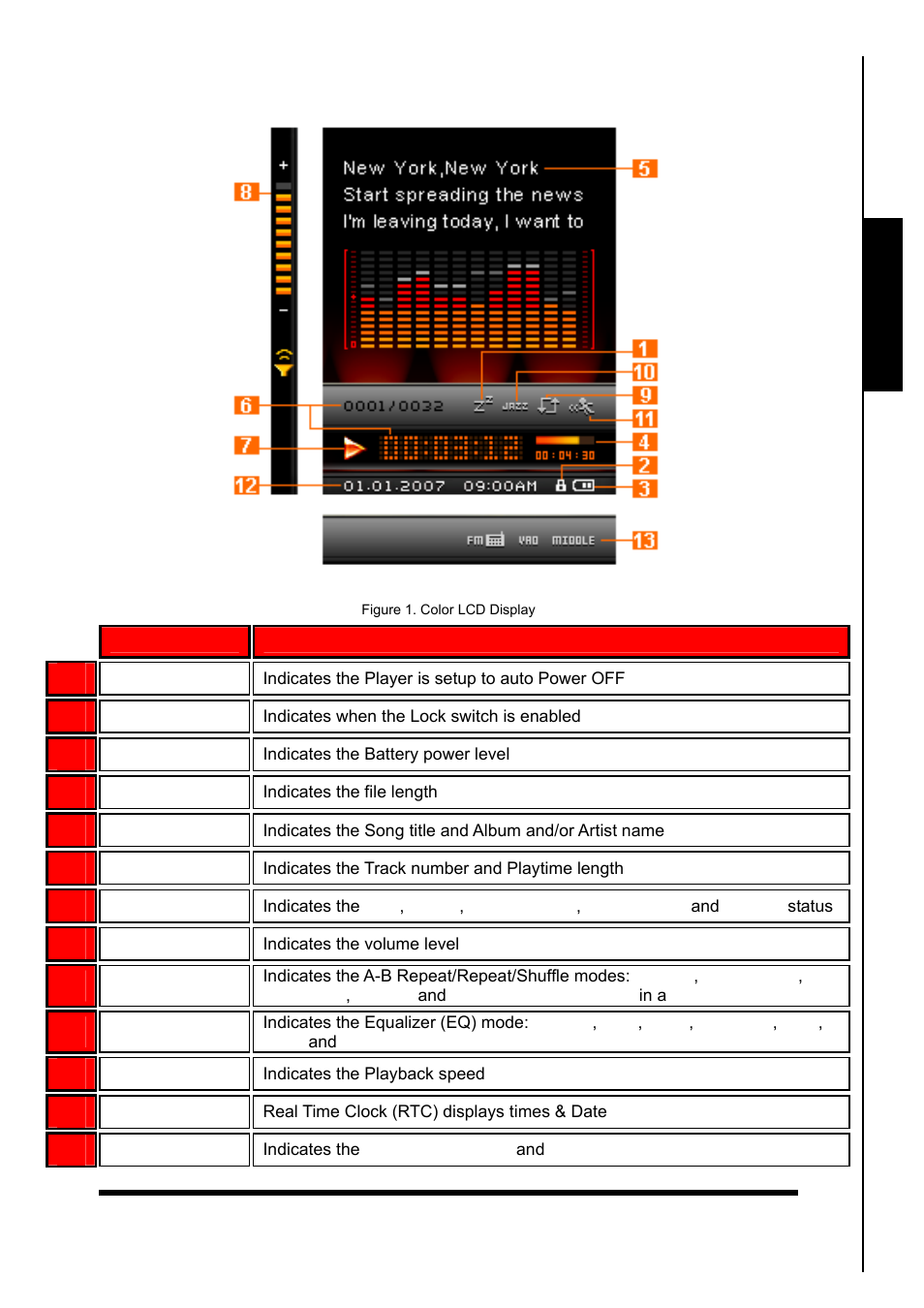 Color lcd display | Transcend Information TS8GMP840 User Manual | Page 10 / 73