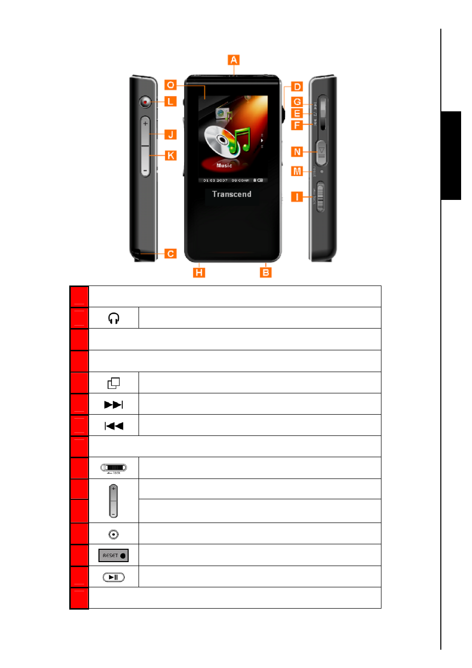 Microphone, Product overview | Transcend Information TS8GMP840 User Manual | Page 9 / 73