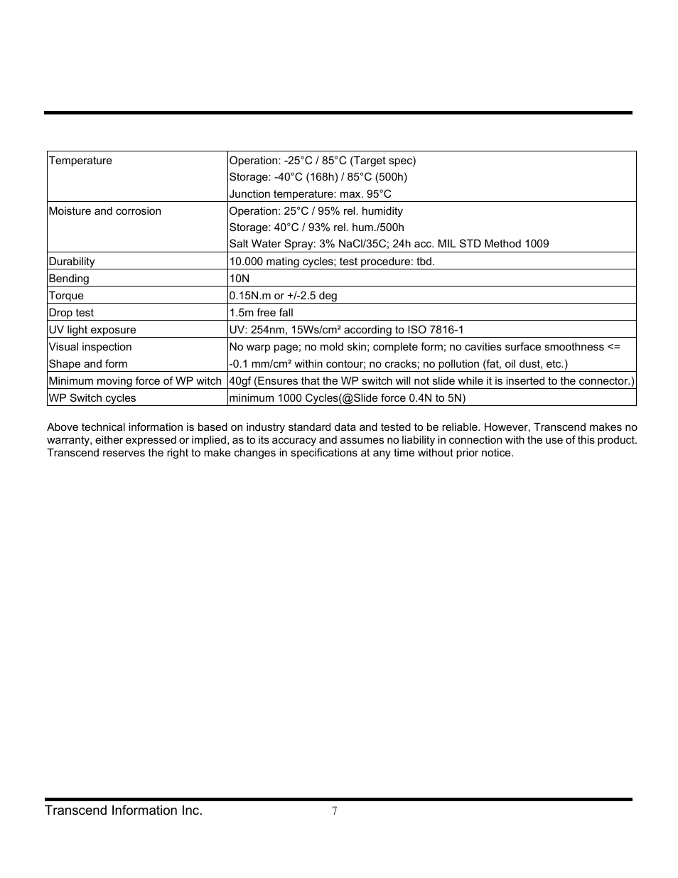 Transcend Information Secure Digital Card TS2GSD133 User Manual | Page 7 / 10