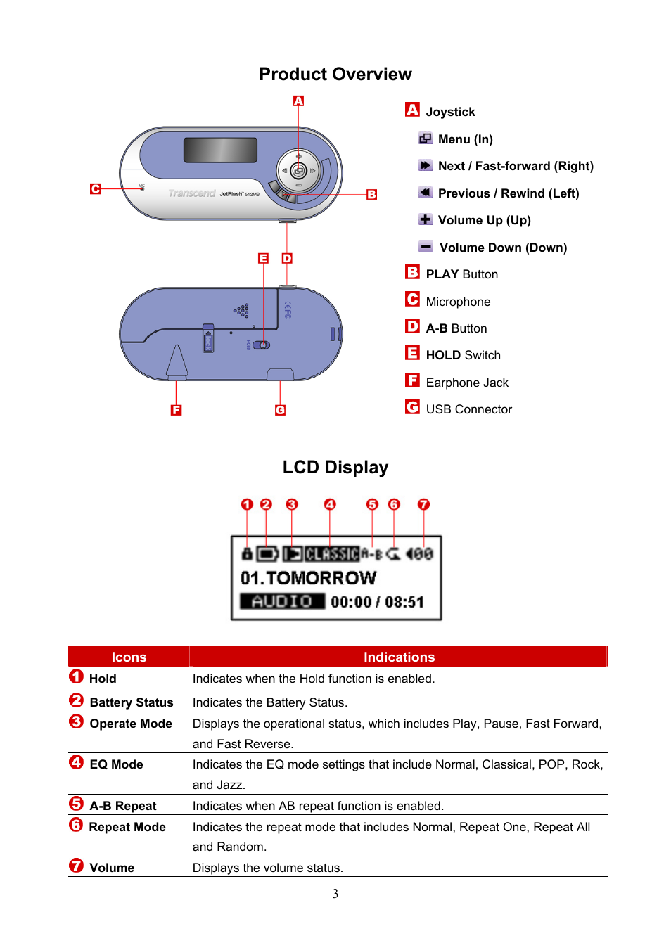 Product overview, Lcd display | Transcend Information TS1GJF User Manual | Page 6 / 30