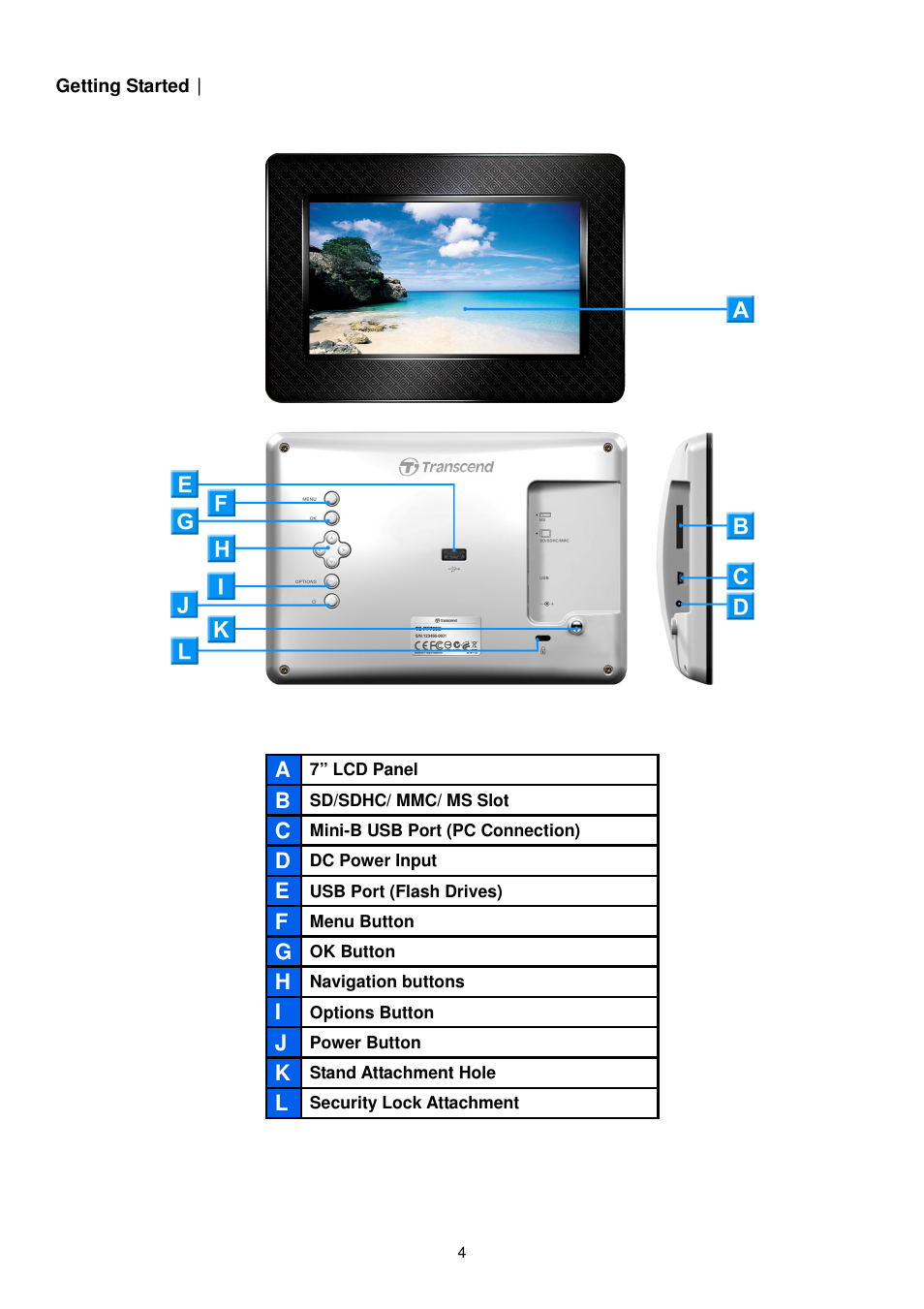 Transcend Information PF705 User Manual | Page 5 / 31