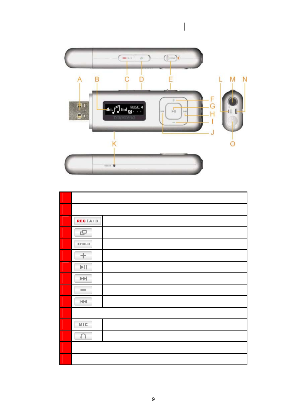 Player controls | Transcend Information TS2GMP330 User Manual | Page 9 / 36