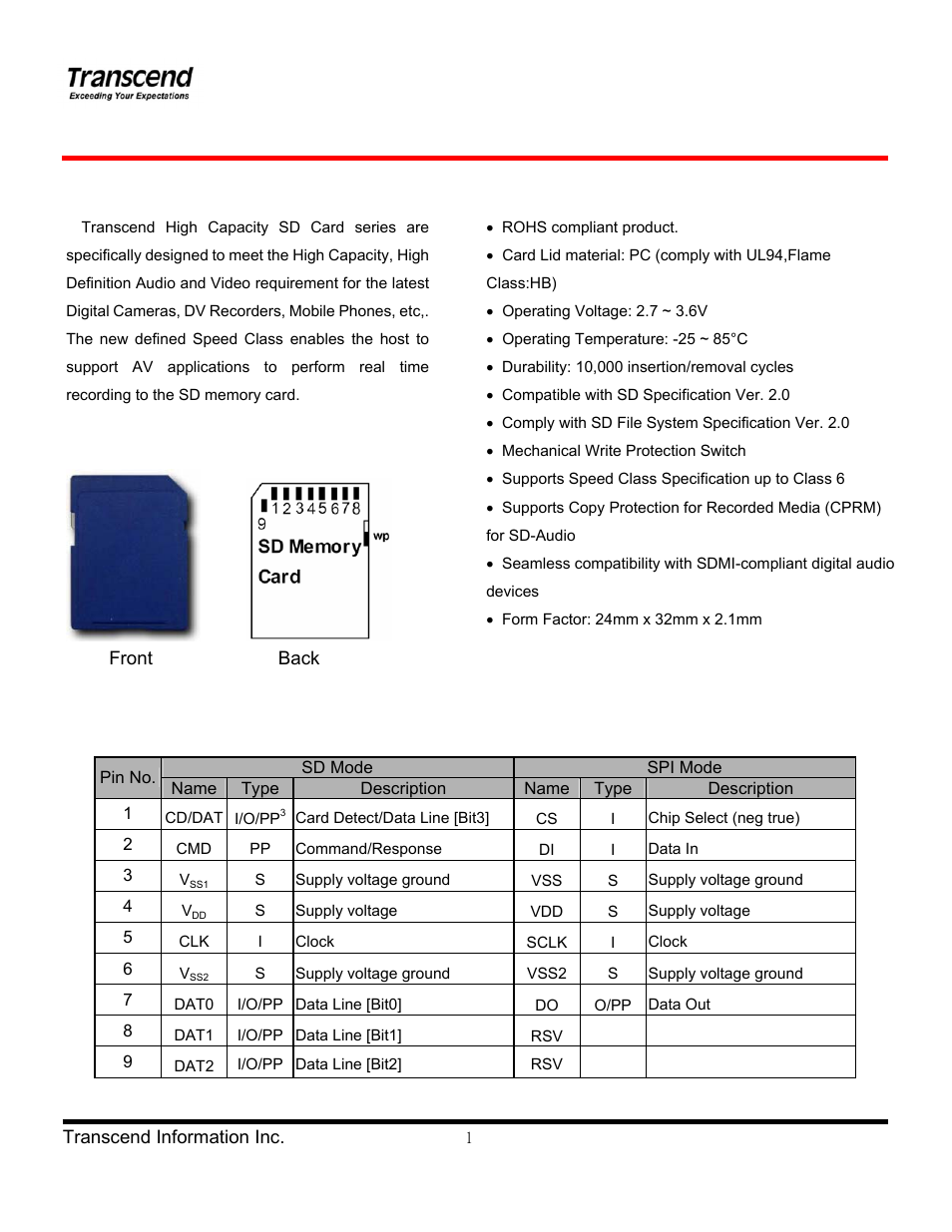 Transcend Information TS4G-16GSDHC6- S5W User Manual | 27 pages