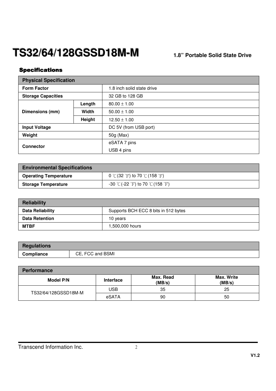 Transcend Information TS32 User Manual | Page 2 / 32