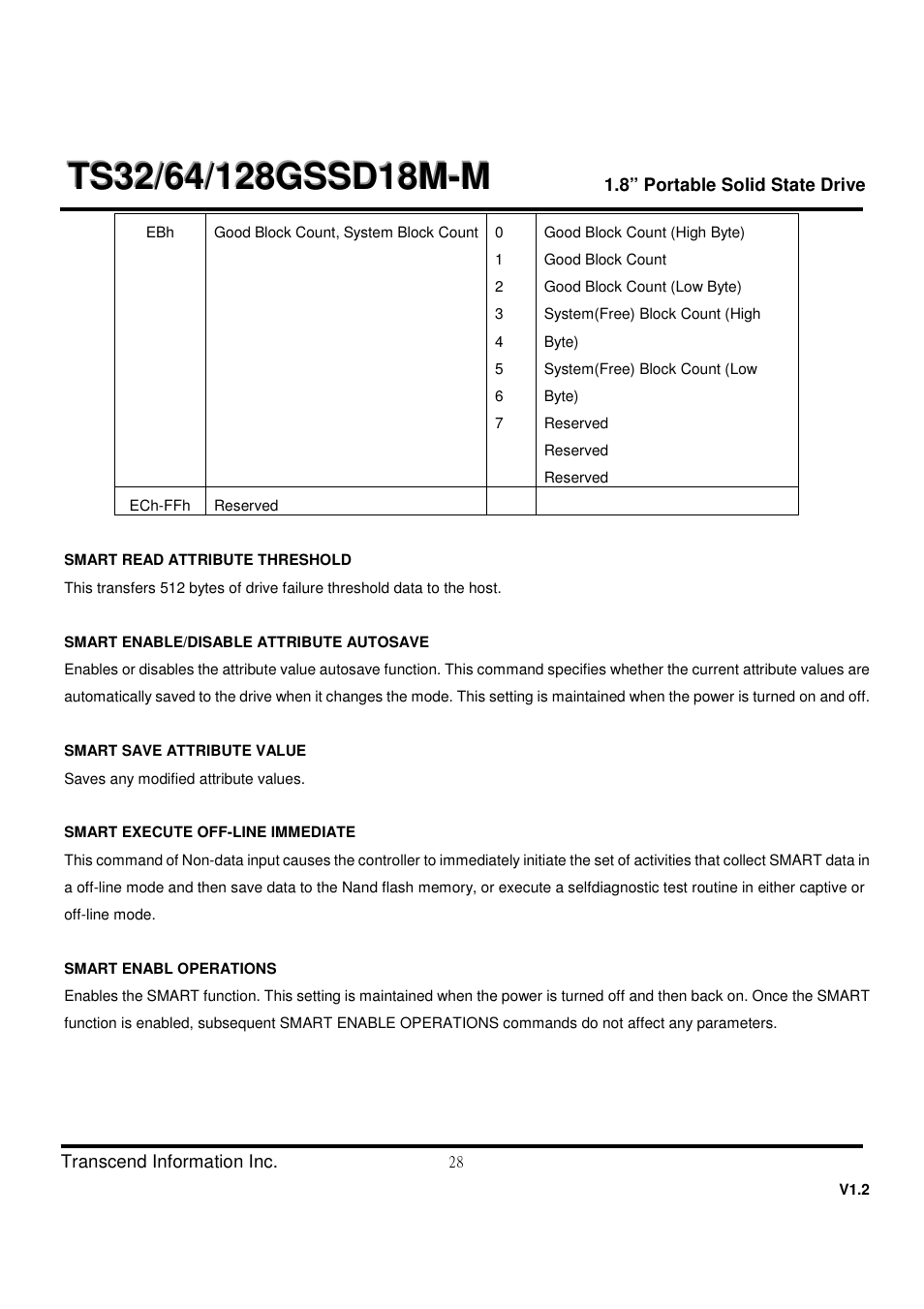 Transcend Information TS32 User Manual | Page 28 / 32