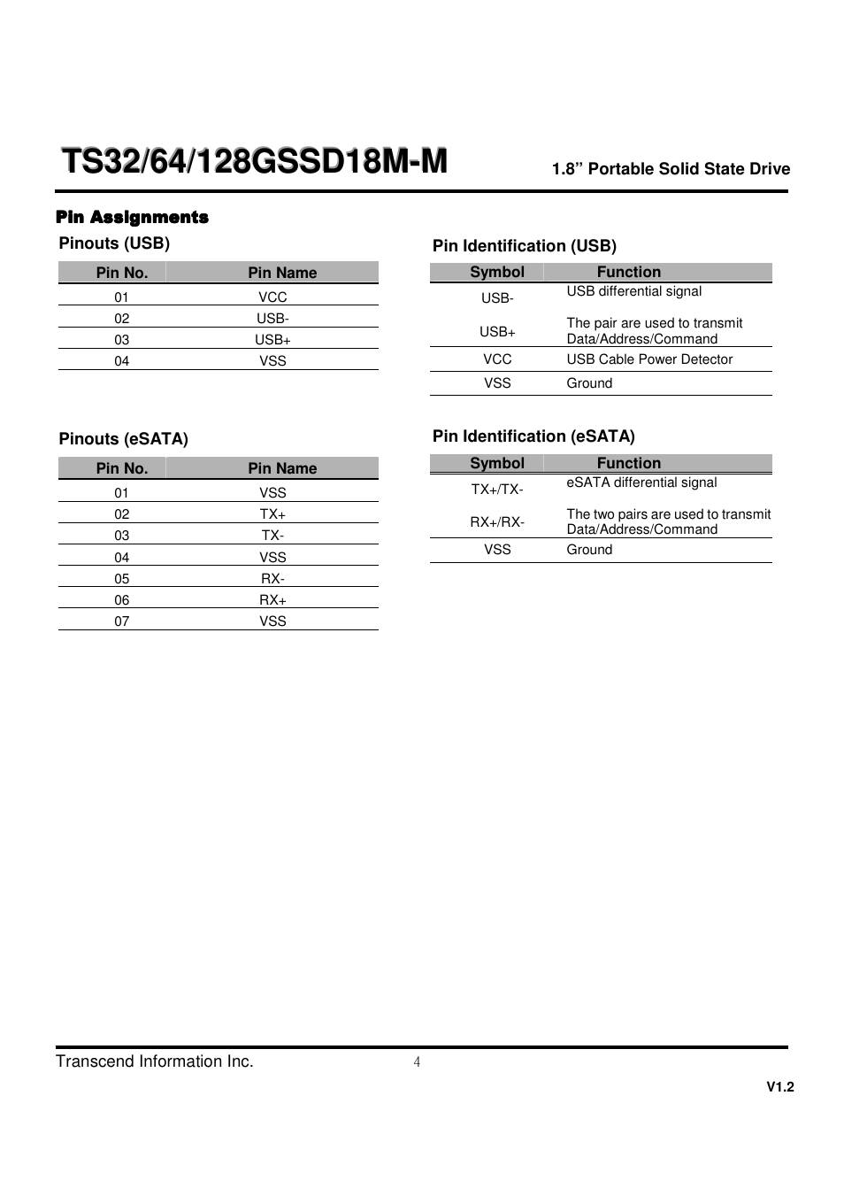 Transcend Information TS32 User Manual | Page 4 / 32