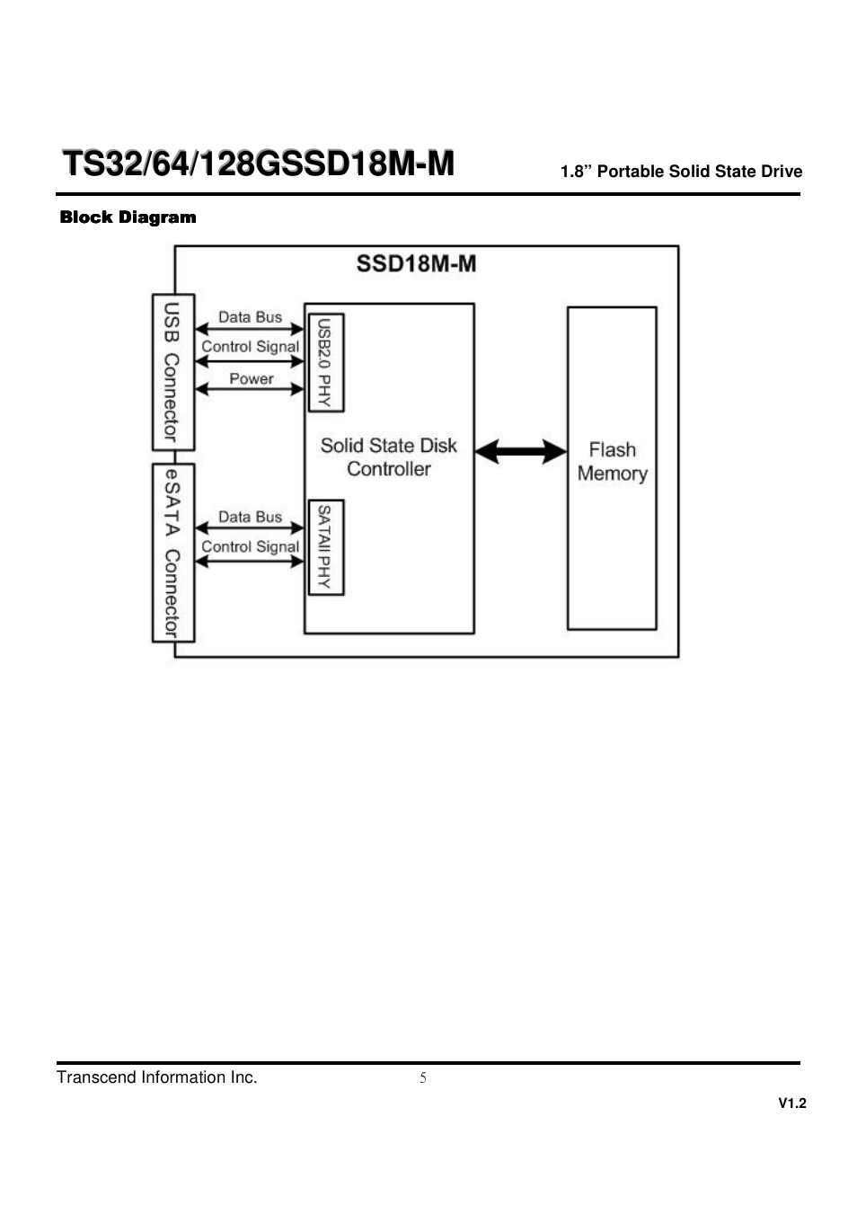 Transcend Information TS32 User Manual | Page 5 / 32