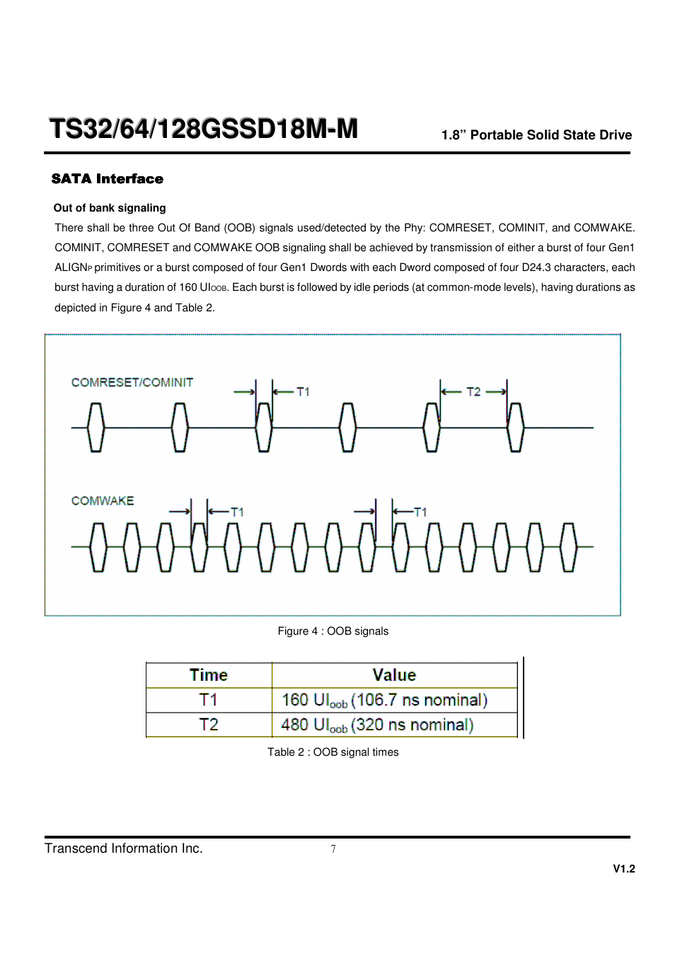 Transcend Information TS32 User Manual | Page 7 / 32