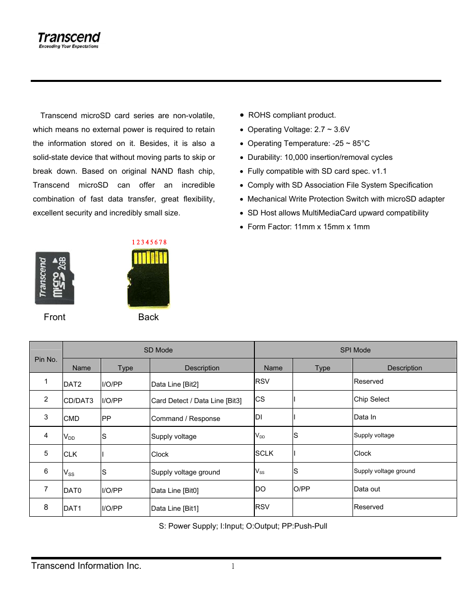 Transcend Information TS1~2GUSD-S3 User Manual | 27 pages