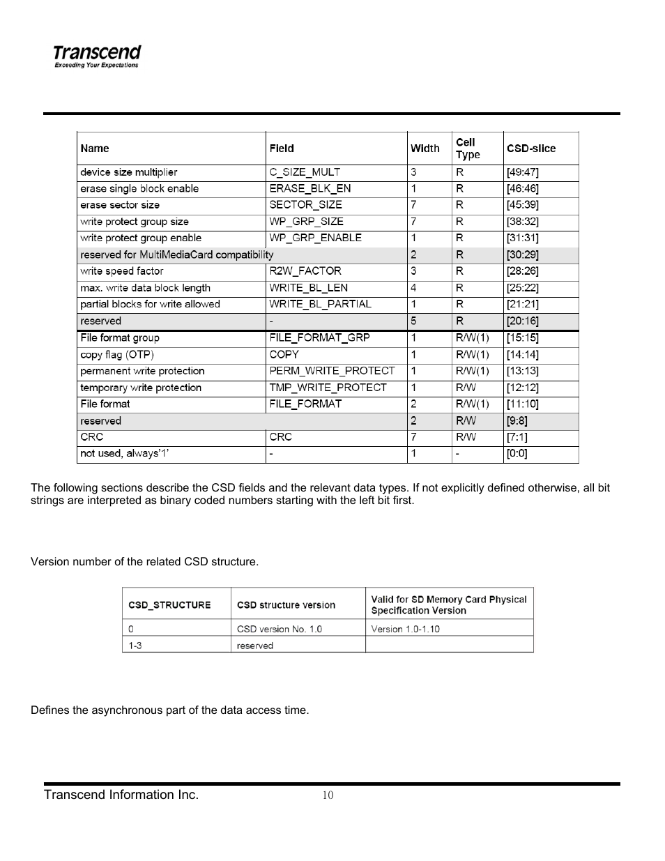 Transcend Information TS1~2GUSD-S3 User Manual | Page 10 / 27