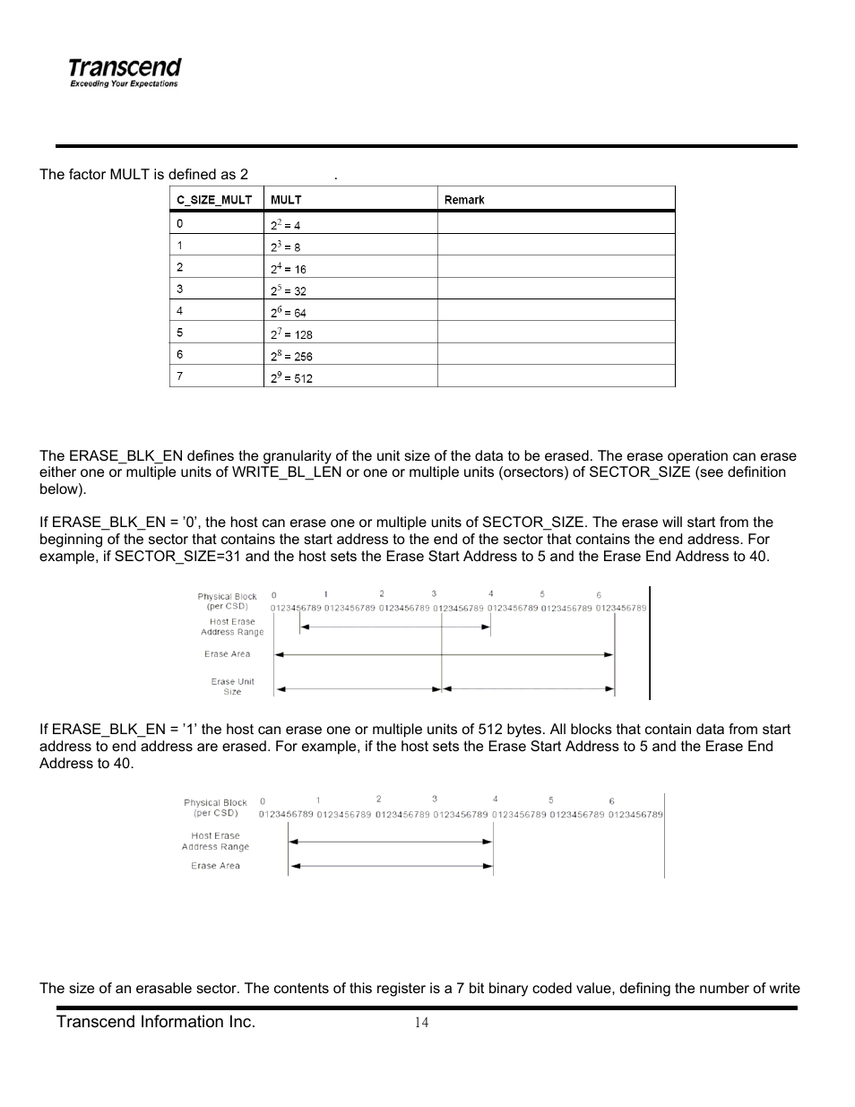 Transcend Information TS1~2GUSD-S3 User Manual | Page 14 / 27