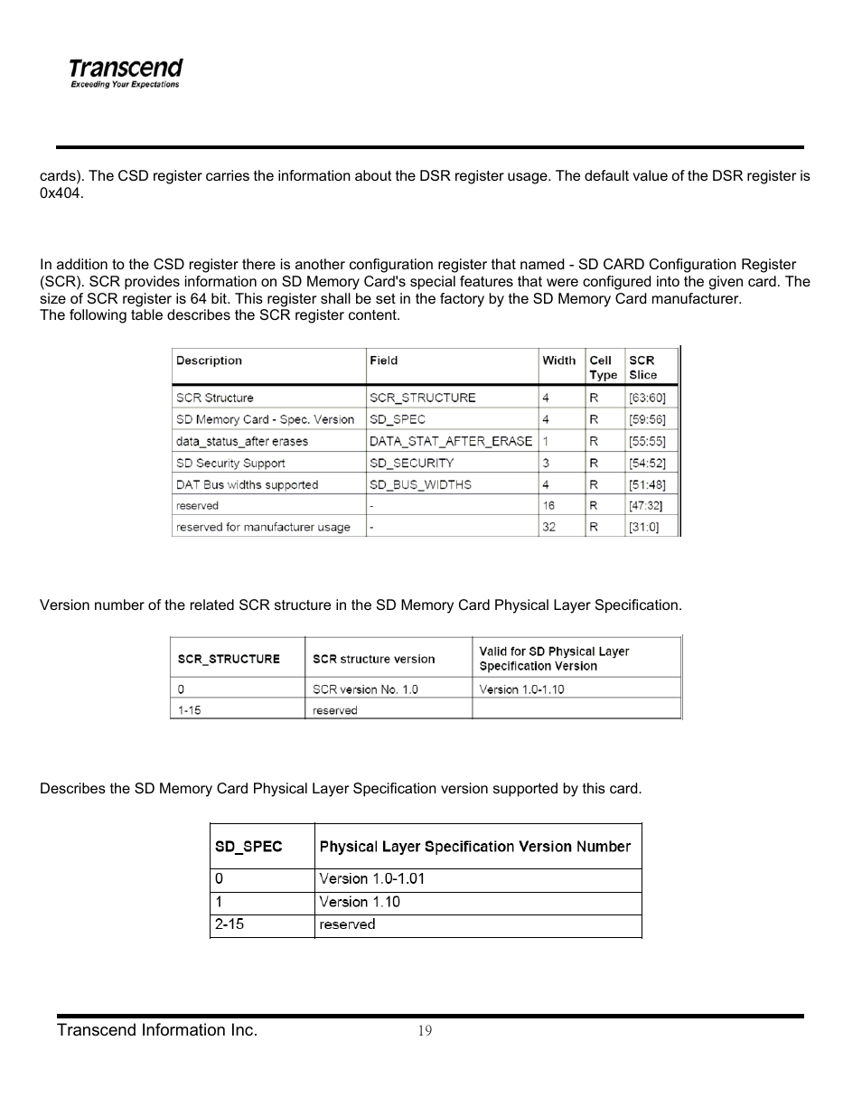 Transcend Information TS1~2GUSD-S3 User Manual | Page 19 / 27