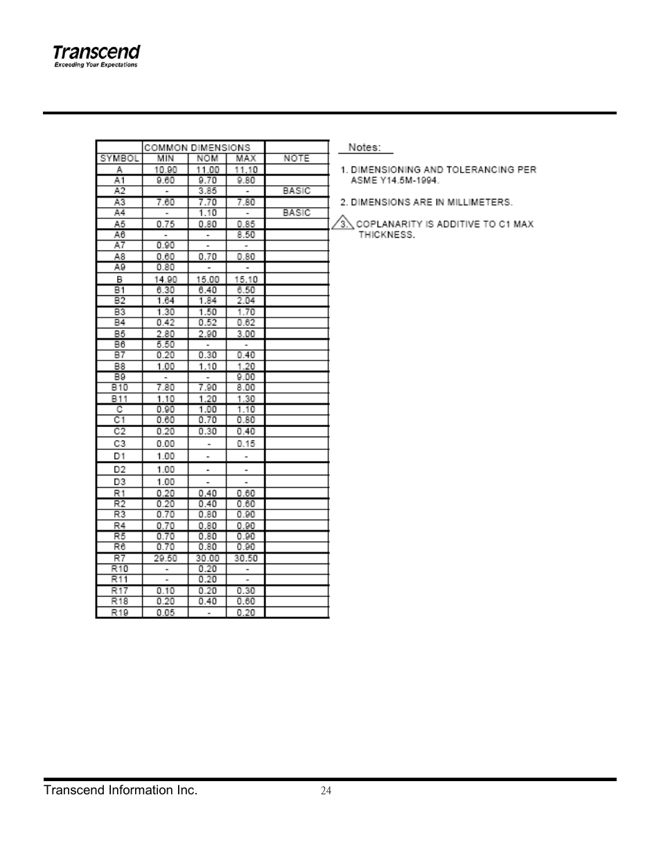 Transcend Information TS1~2GUSD-S3 User Manual | Page 24 / 27