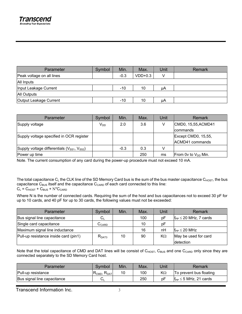 Transcend Information TS1~2GUSD-S3 User Manual | Page 3 / 27