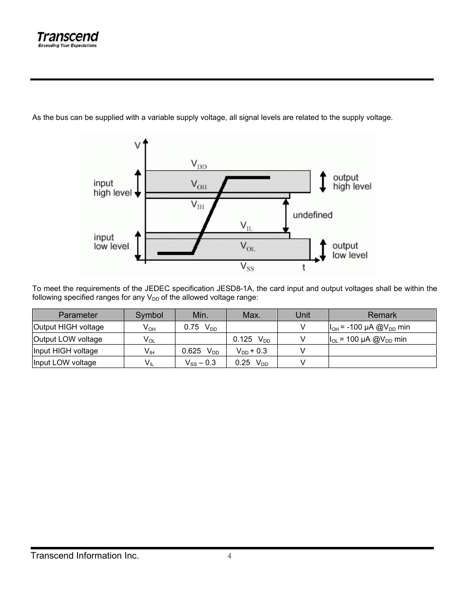 Transcend Information TS1~2GUSD-S3 User Manual | Page 4 / 27
