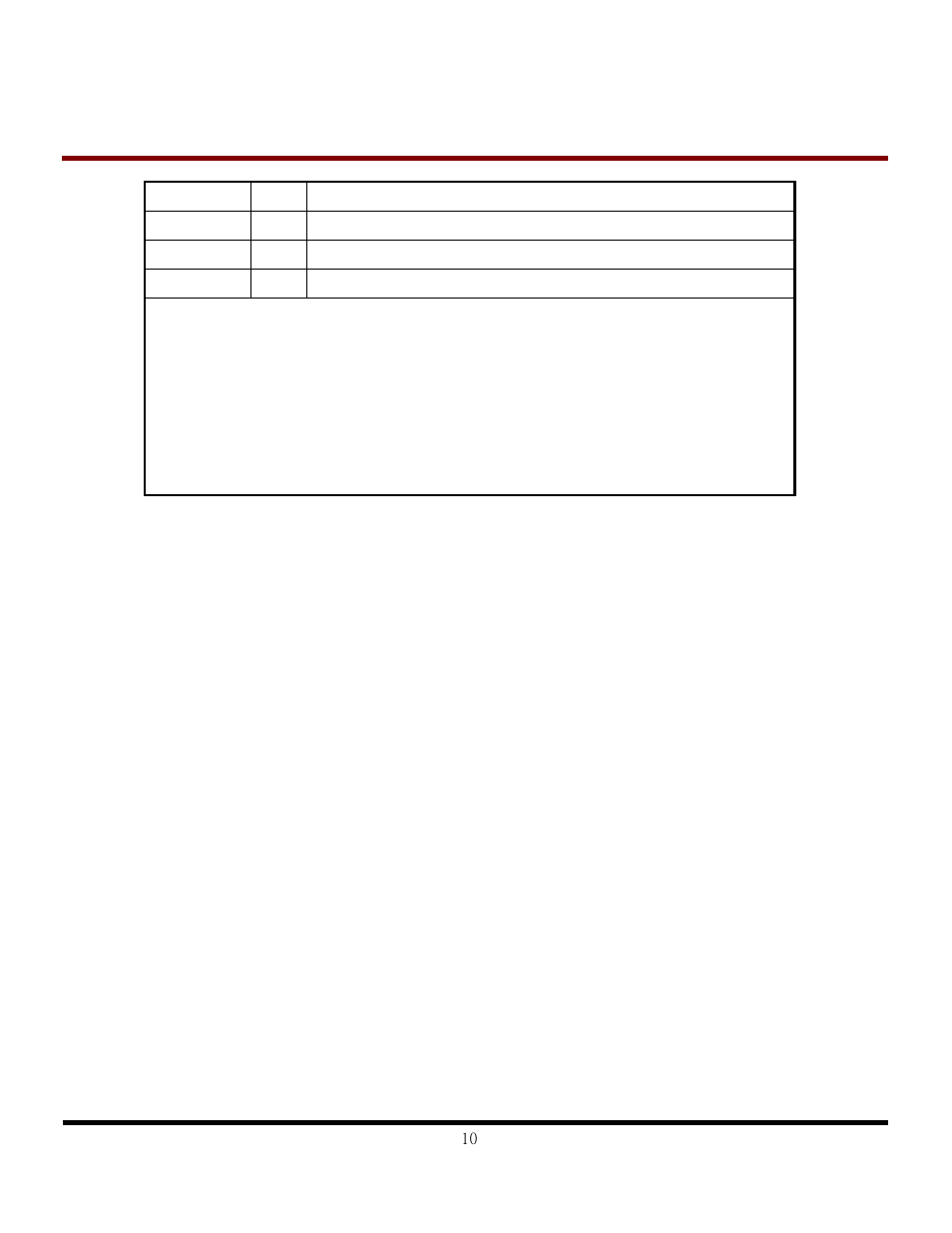Transcend Information TS4GSDOM22V User Manual | Page 10 / 11