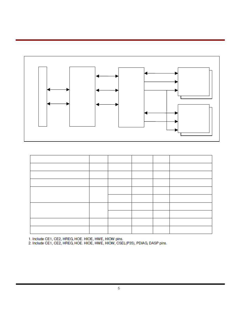 Transcend Information TS4GSDOM22V User Manual | Page 6 / 11