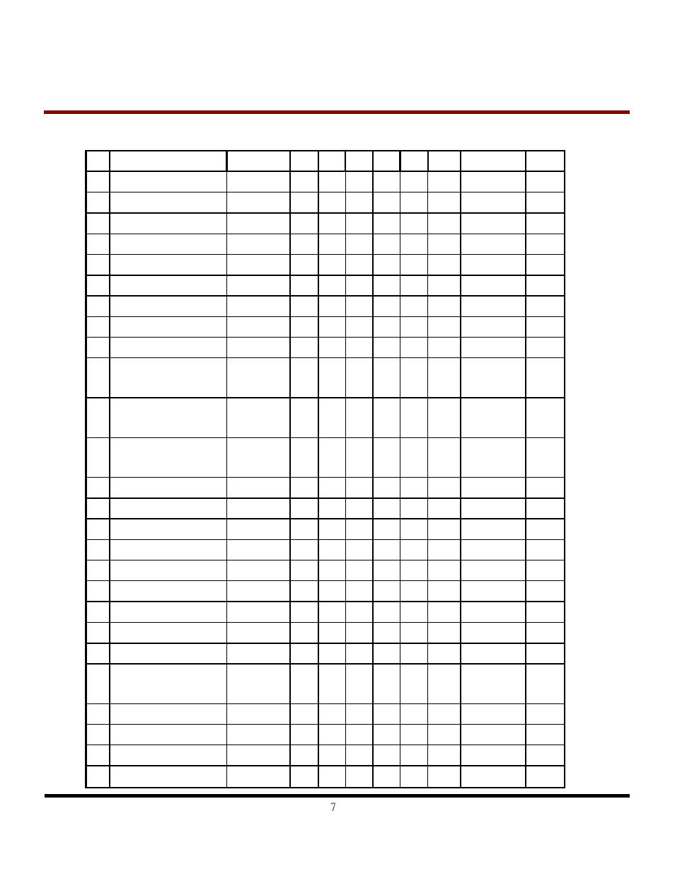 Transcend Information TS4GSDOM22V User Manual | Page 7 / 11