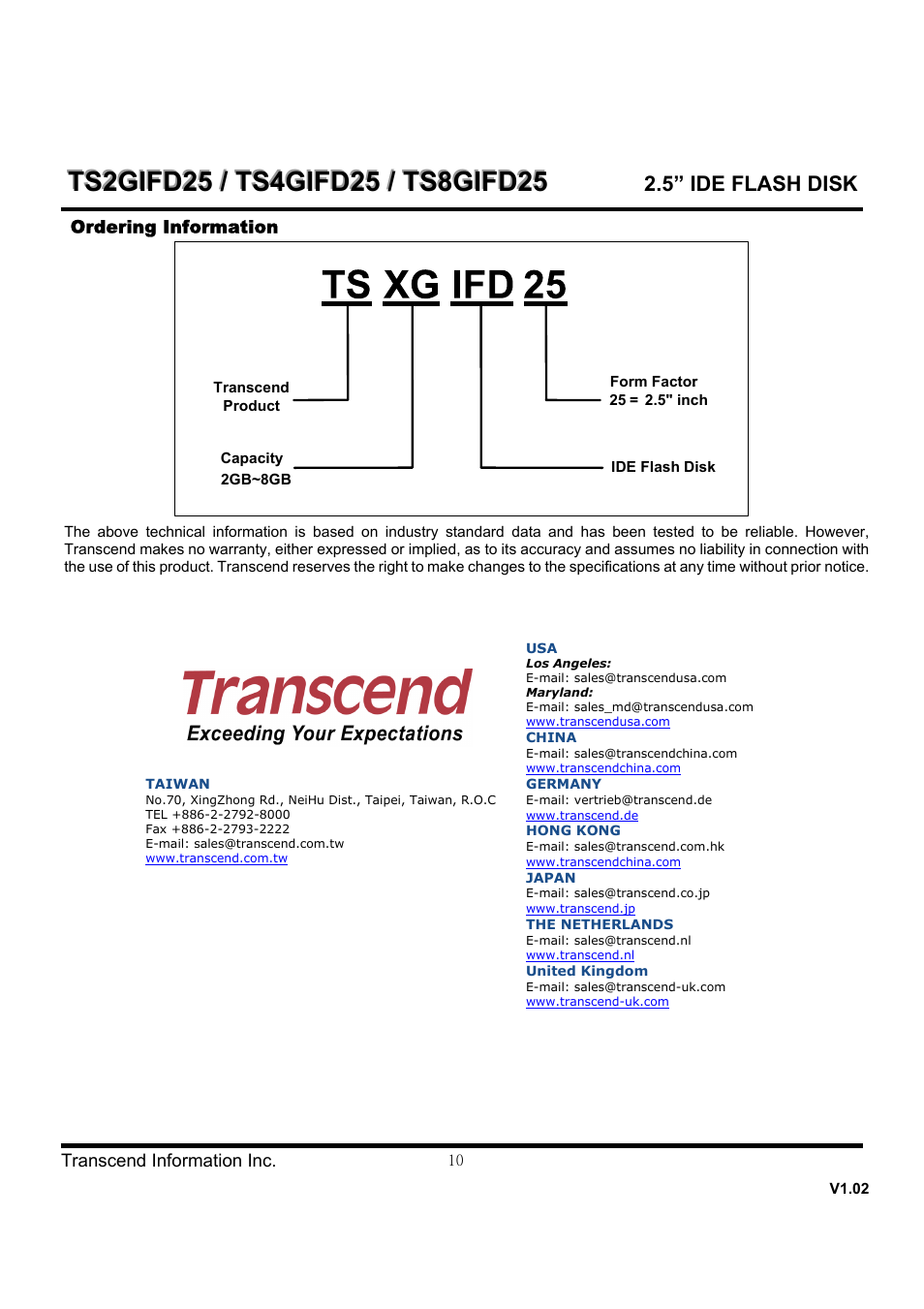 Transcend Information TS8GIFD25 User Manual | Page 10 / 10