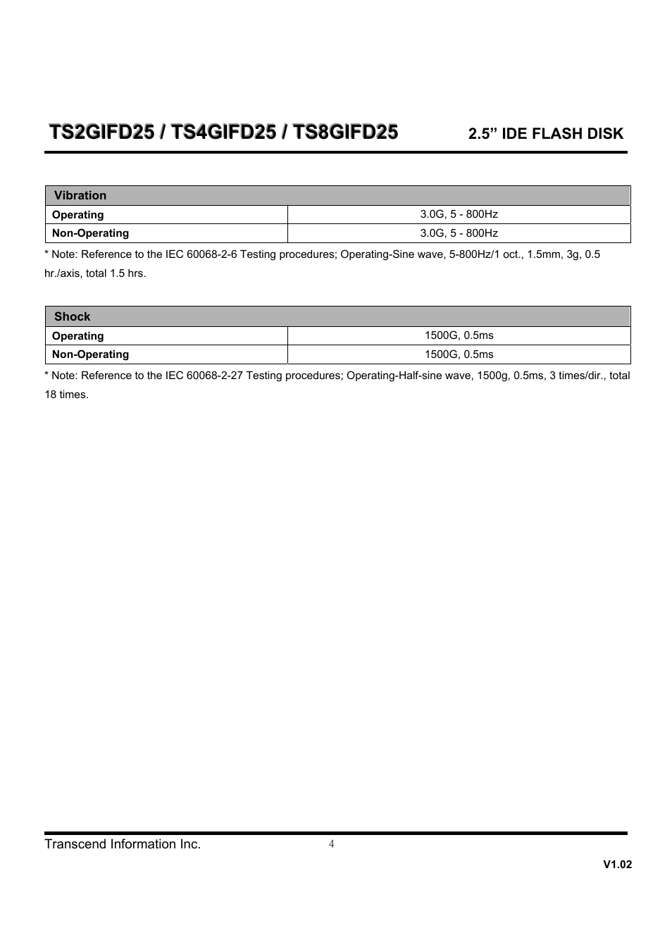 Transcend Information TS8GIFD25 User Manual | Page 4 / 10