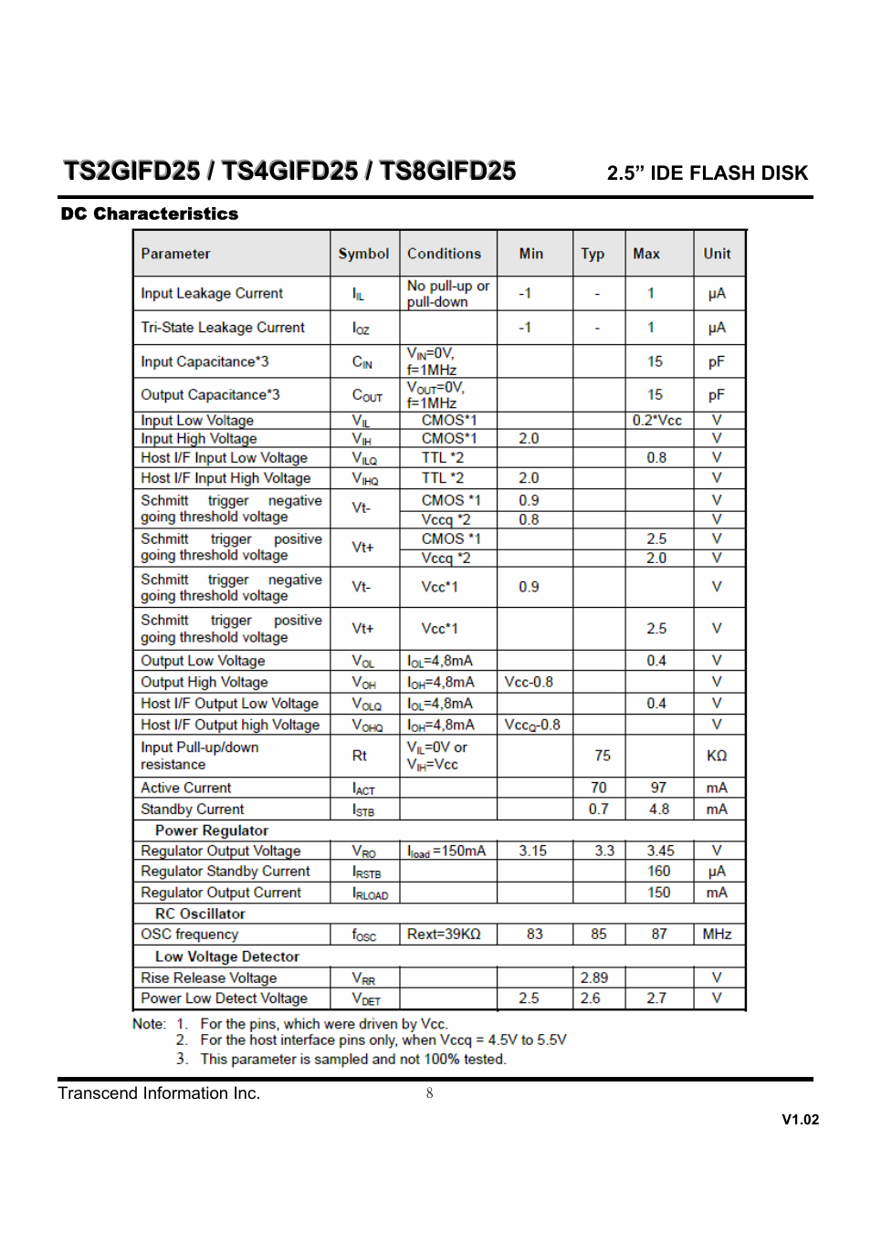 Transcend Information TS8GIFD25 User Manual | Page 8 / 10