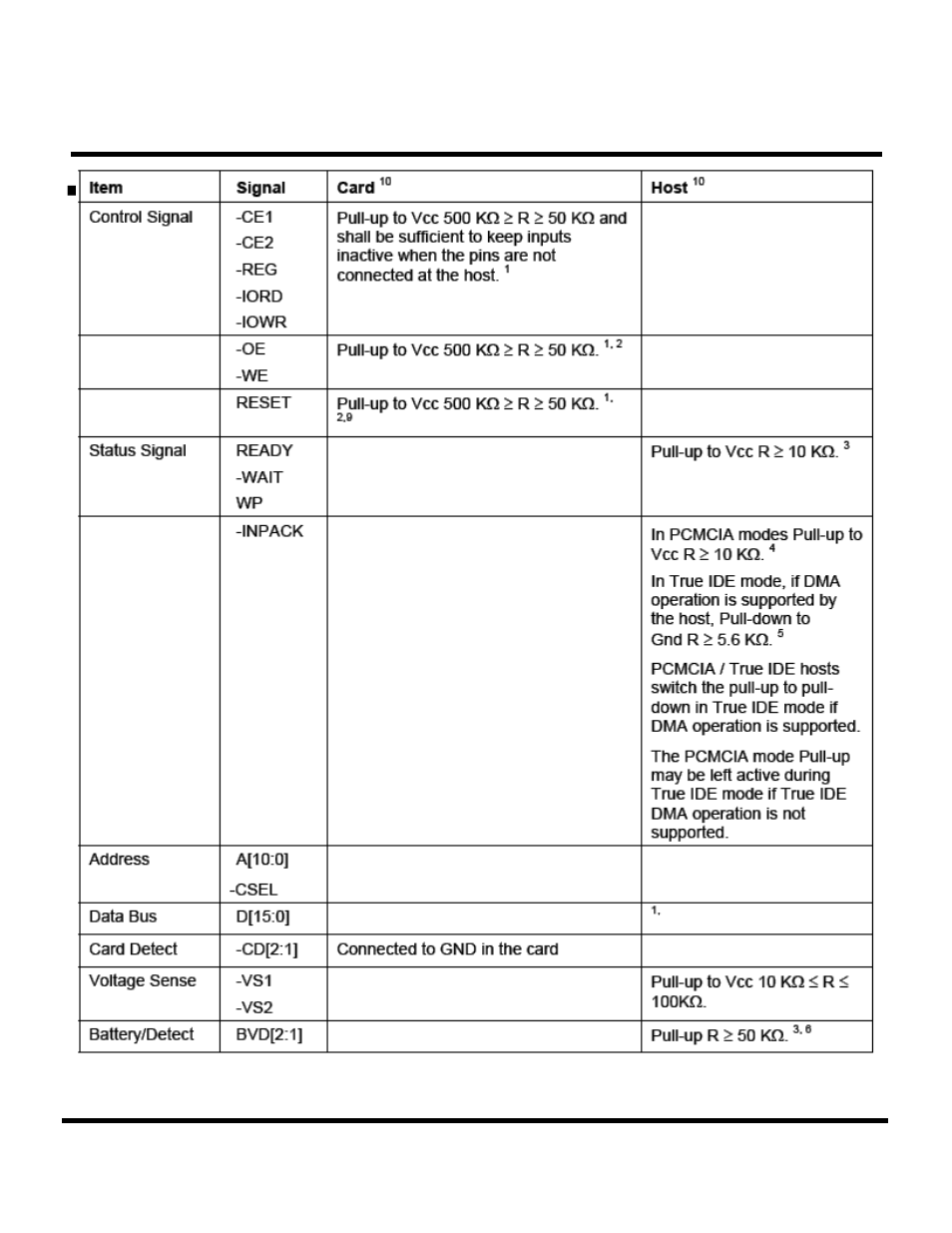 Transcend Information CompactFlash TS16GCF133 User Manual | Page 14 / 81