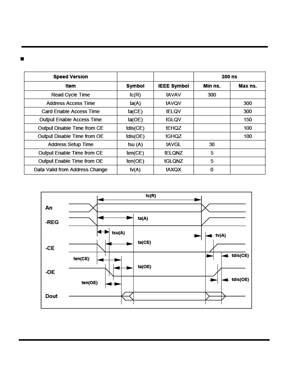 Transcend Information CompactFlash TS16GCF133 User Manual | Page 18 / 81