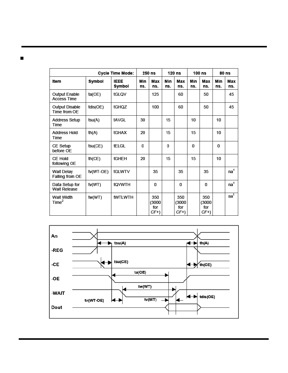 Transcend Information CompactFlash TS16GCF133 User Manual | Page 20 / 81