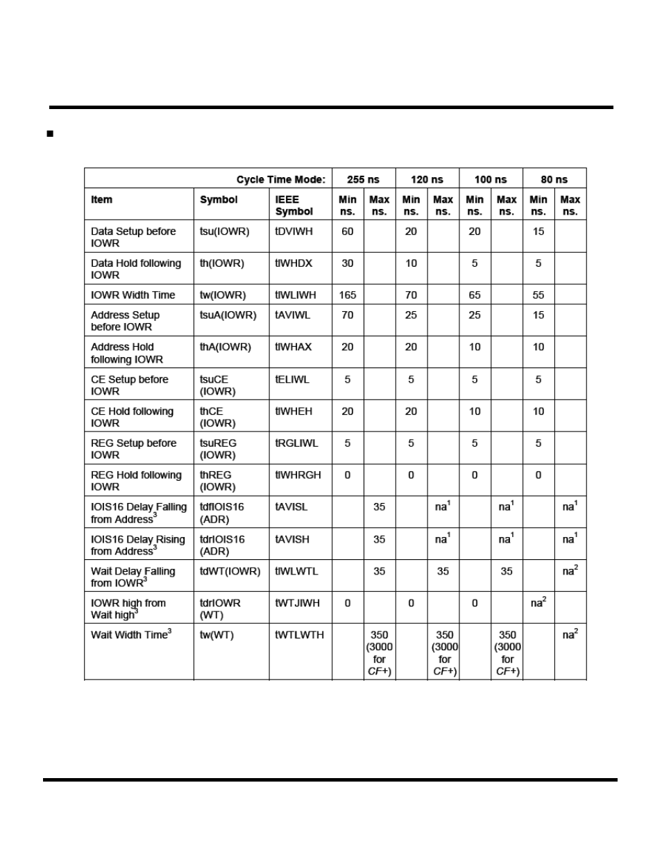 Transcend Information CompactFlash TS16GCF133 User Manual | Page 24 / 81