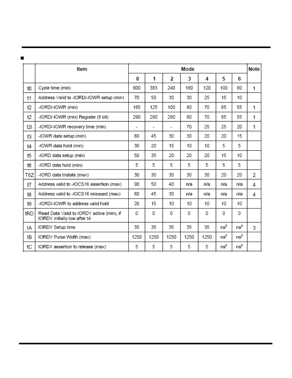 Transcend Information CompactFlash TS16GCF133 User Manual | Page 26 / 81