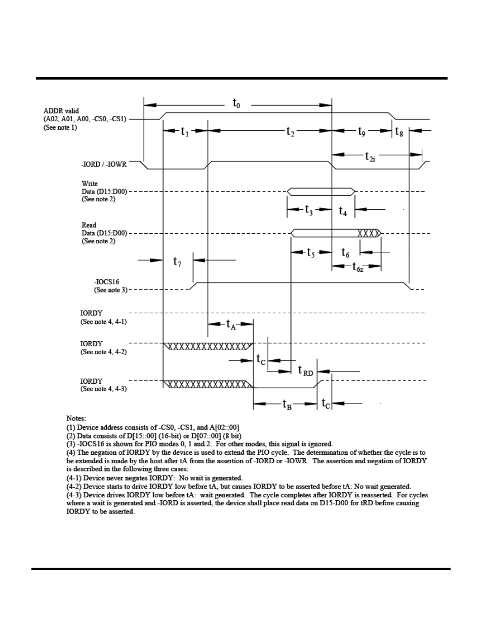 Transcend Information CompactFlash TS16GCF133 User Manual | Page 27 / 81