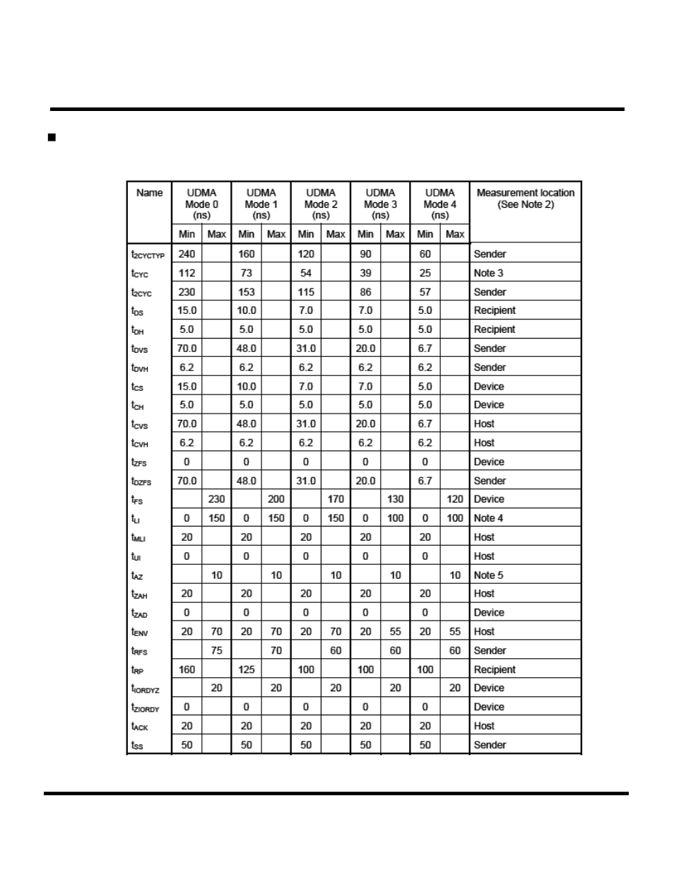 Transcend Information CompactFlash TS16GCF133 User Manual | Page 28 / 81