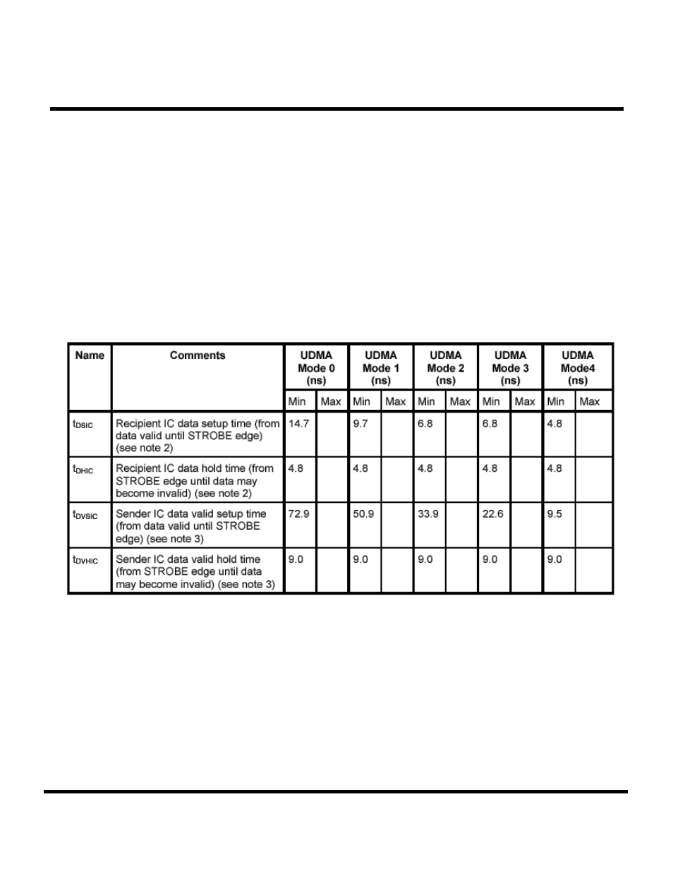 Transcend Information CompactFlash TS16GCF133 User Manual | Page 31 / 81