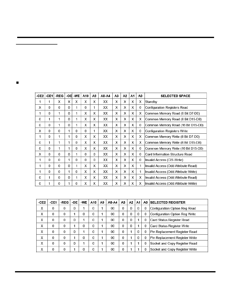 Transcend Information CompactFlash TS16GCF133 User Manual | Page 33 / 81