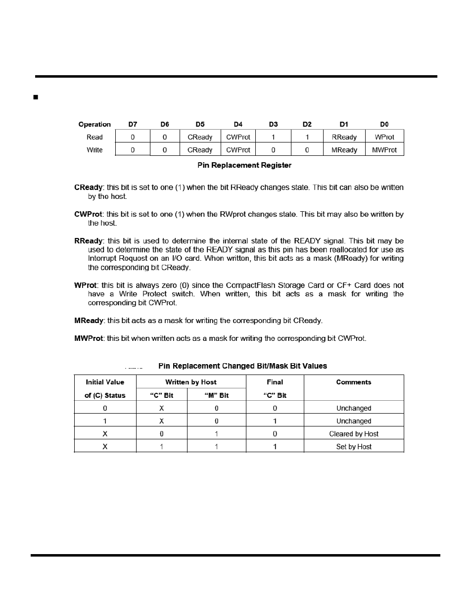 Transcend Information CompactFlash TS16GCF133 User Manual | Page 37 / 81
