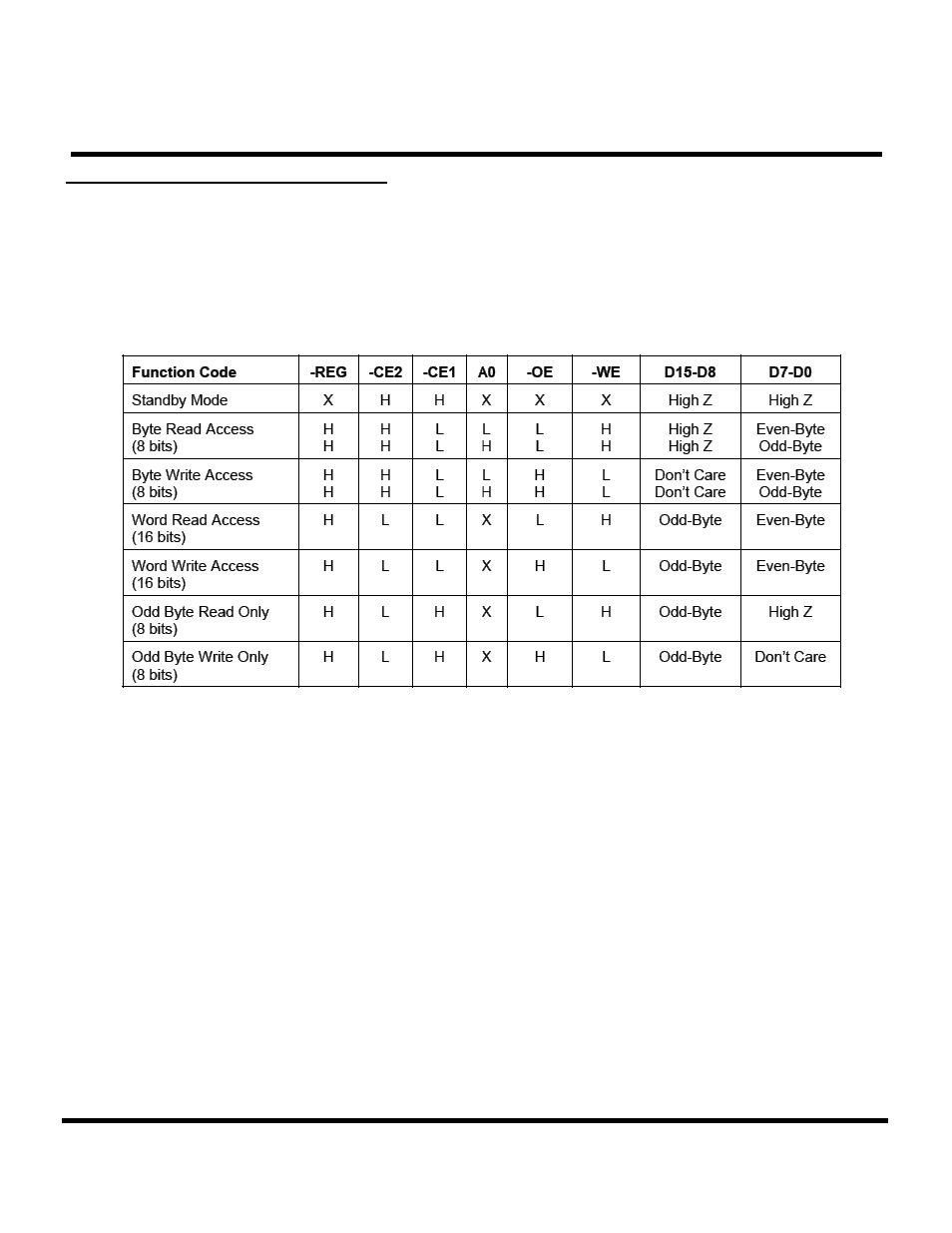 Transcend Information CompactFlash TS16GCF133 User Manual | Page 40 / 81