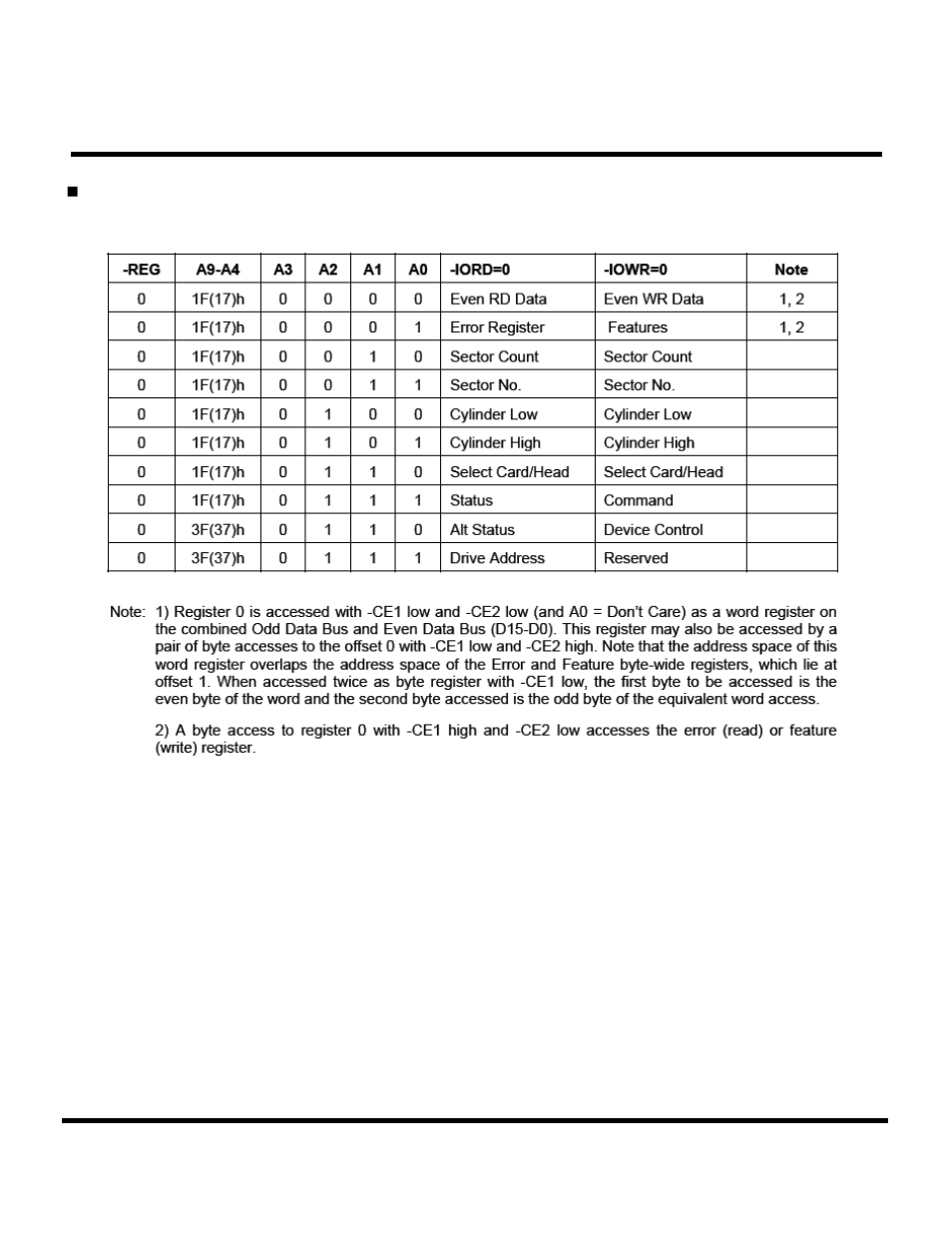 Transcend Information CompactFlash TS16GCF133 User Manual | Page 44 / 81