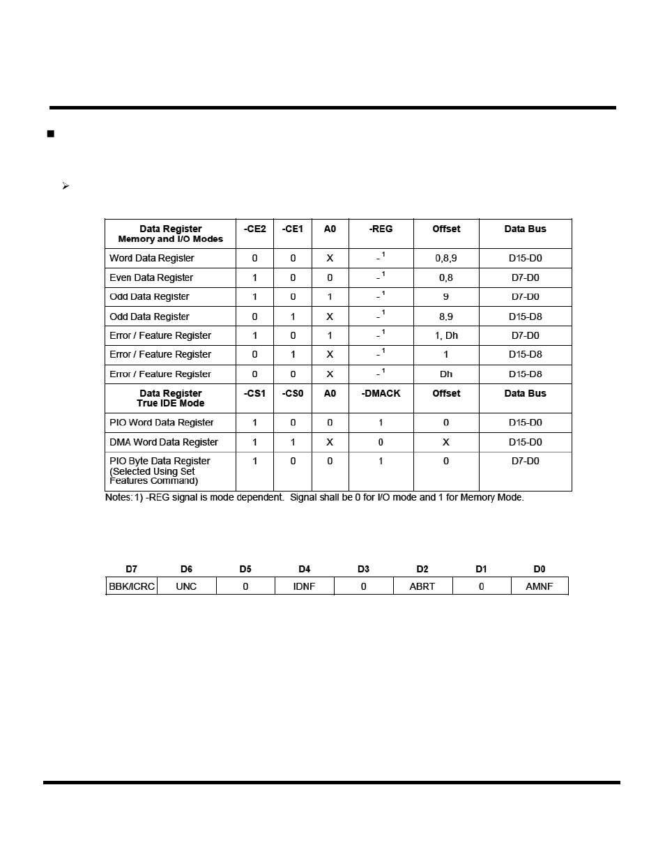Transcend Information CompactFlash TS16GCF133 User Manual | Page 47 / 81