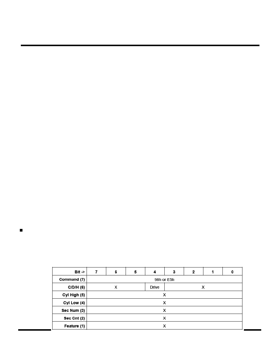 Transcend Information CompactFlash TS16GCF133 User Manual | Page 54 / 81