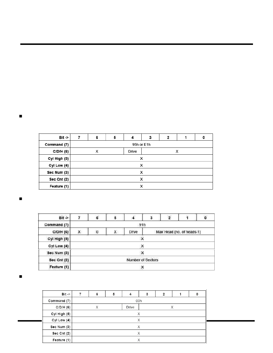 Transcend Information CompactFlash TS16GCF133 User Manual | Page 68 / 81
