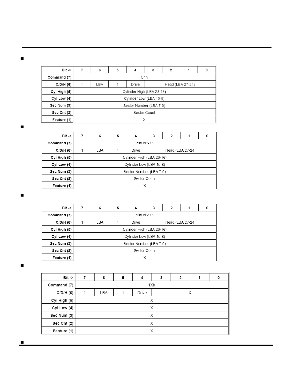 Transcend Information CompactFlash TS16GCF133 User Manual | Page 70 / 81
