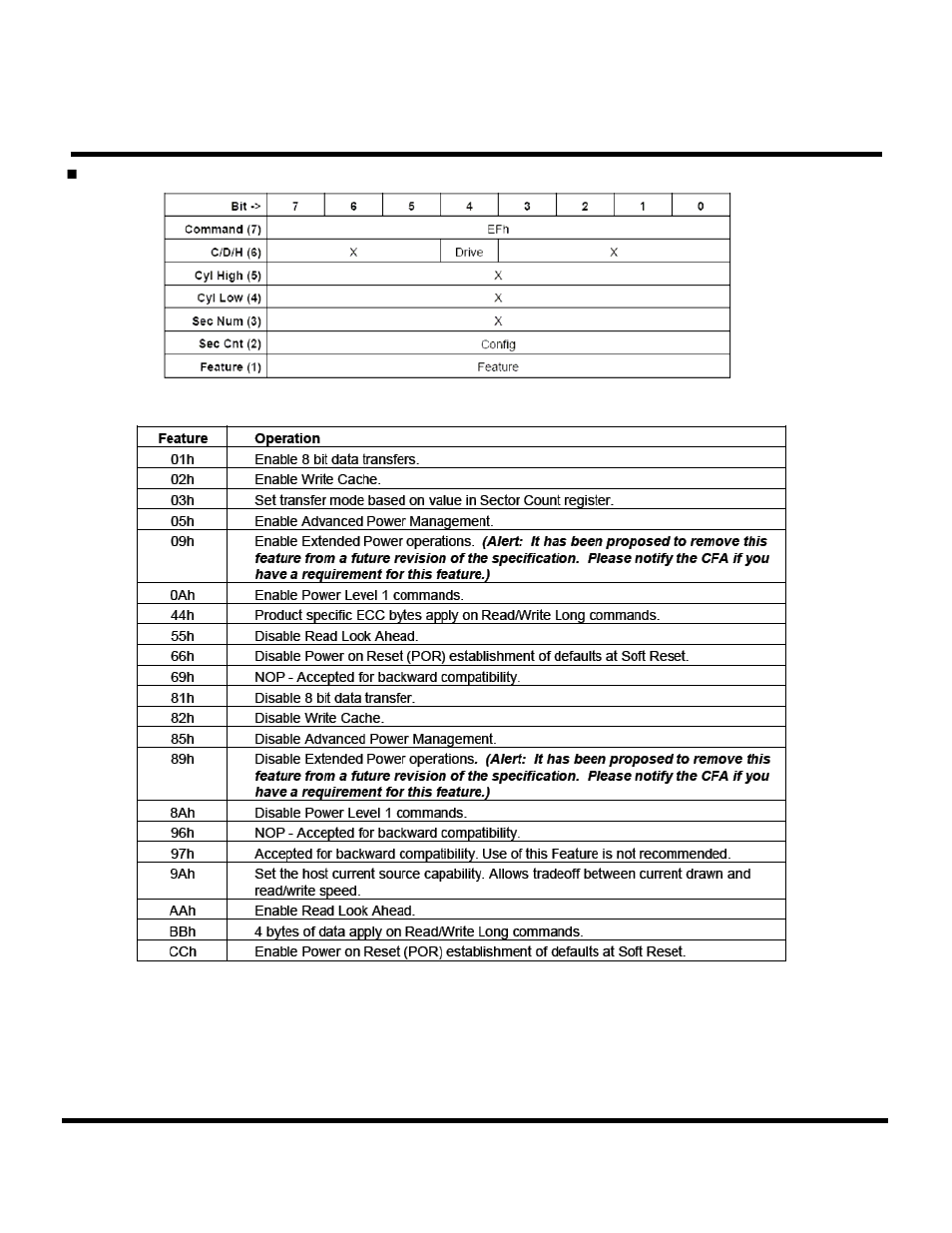 Transcend Information CompactFlash TS16GCF133 User Manual | Page 72 / 81