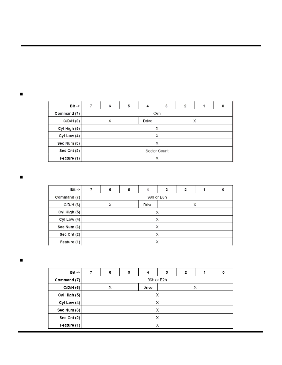 Transcend Information CompactFlash TS16GCF133 User Manual | Page 73 / 81
