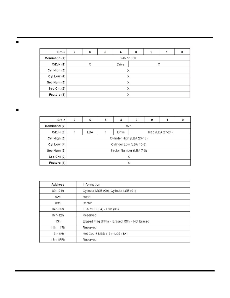 Transcend Information CompactFlash TS16GCF133 User Manual | Page 75 / 81