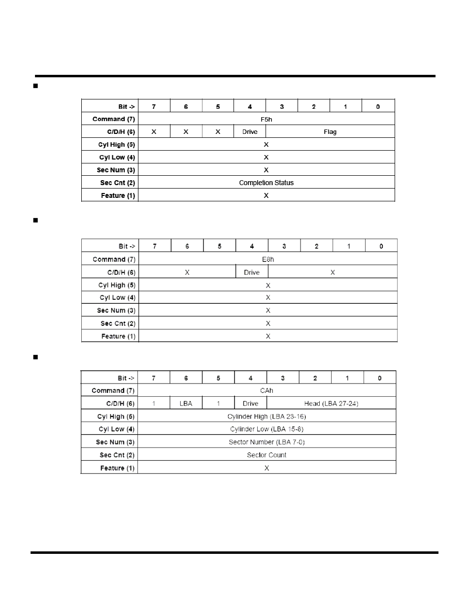 Transcend Information CompactFlash TS16GCF133 User Manual | Page 76 / 81