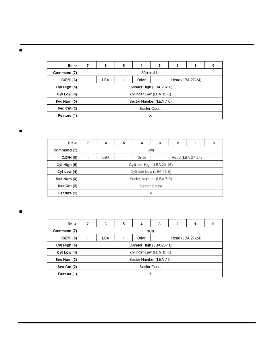 Transcend Information CompactFlash TS16GCF133 User Manual | Page 78 / 81