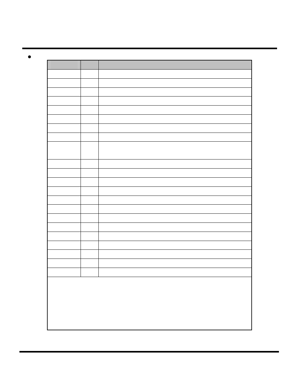 Transcend Information CompactFlash TS16GCF133 User Manual | Page 81 / 81