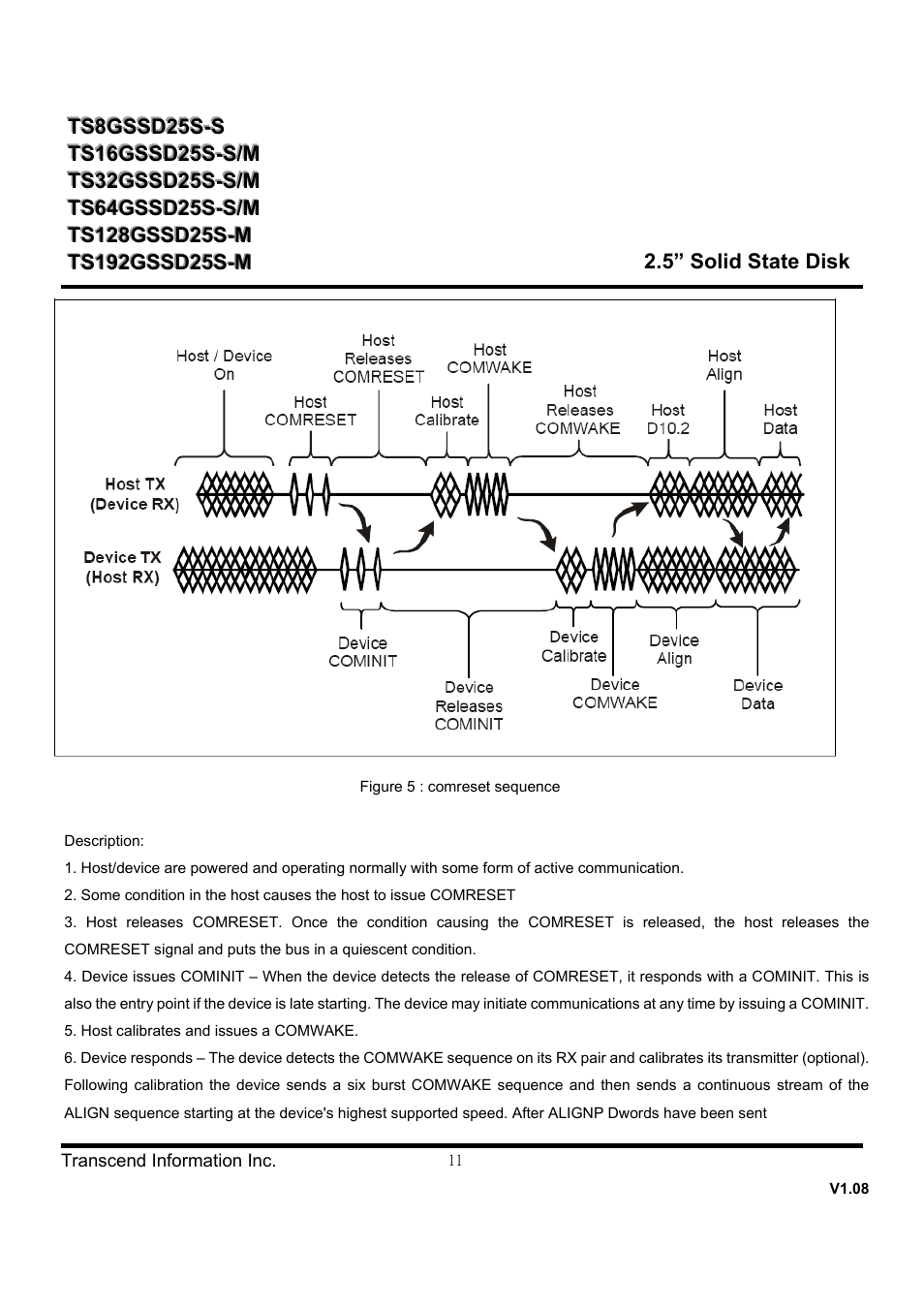Transcend Information SSD25S User Manual | Page 11 / 38