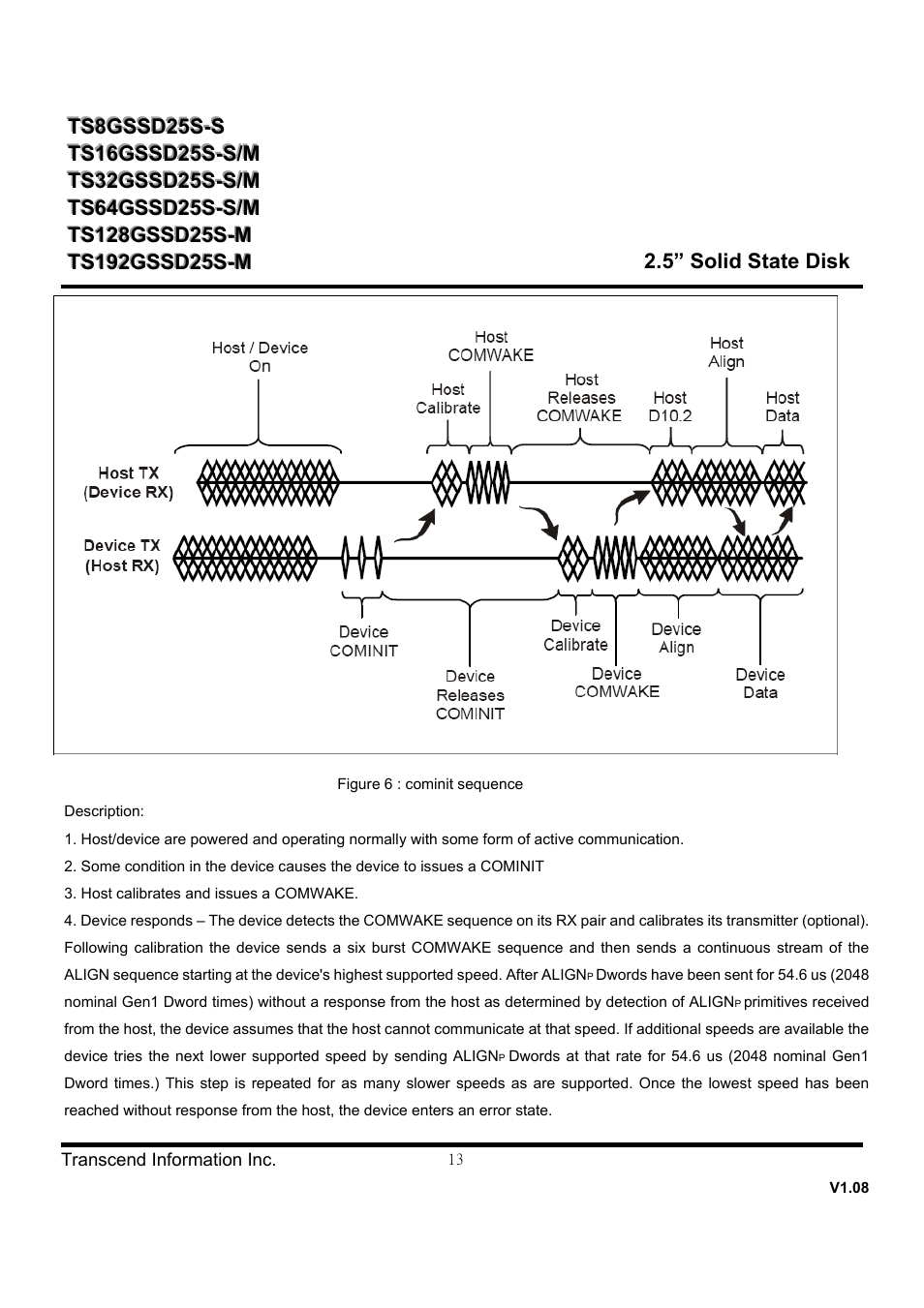Transcend Information SSD25S User Manual | Page 13 / 38